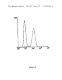 IMMUNOGENIC COMPOSITIONS AND USES THEREOF diagram and image