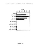 IMMUNOGENIC COMPOSITIONS AND USES THEREOF diagram and image