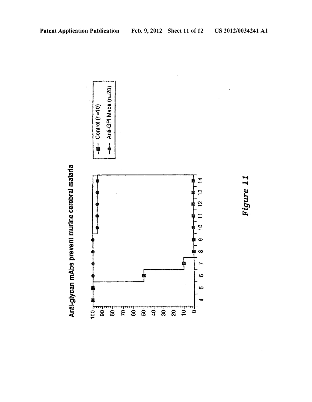 IMMUNOGENIC COMPOSITIONS AND USES THEREOF - diagram, schematic, and image 12