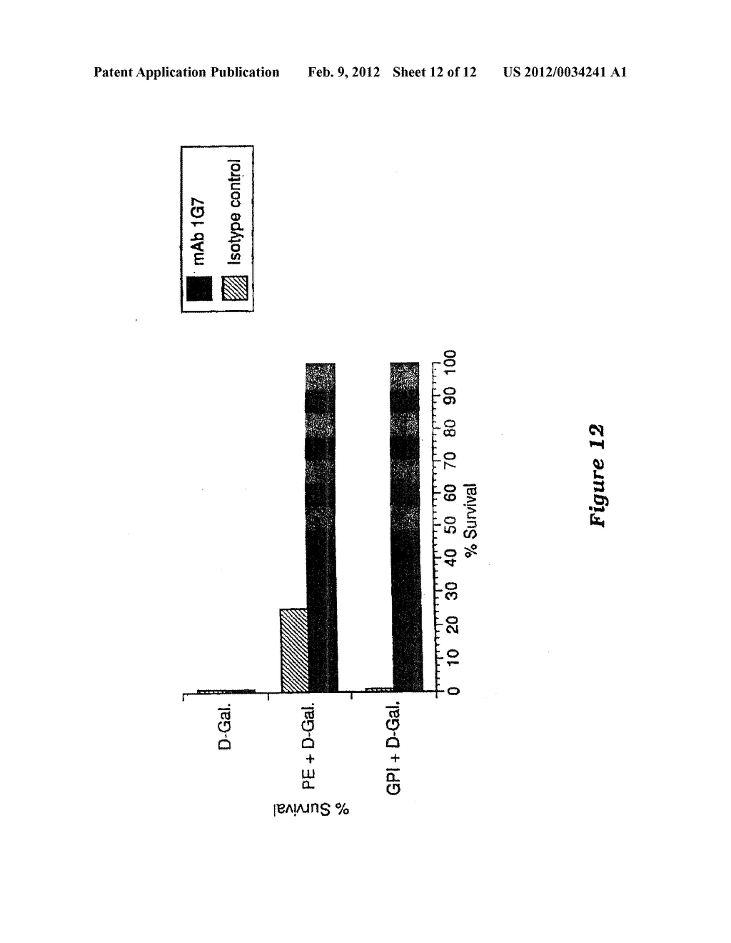 IMMUNOGENIC COMPOSITIONS AND USES THEREOF - diagram, schematic, and image 13