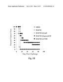 CYTOKINE-EXPRESSING CELLULAR VACCINE COMBINATIONS diagram and image