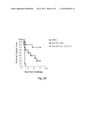 CYTOKINE-EXPRESSING CELLULAR VACCINE COMBINATIONS diagram and image