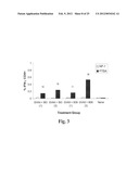 CYTOKINE-EXPRESSING CELLULAR VACCINE COMBINATIONS diagram and image