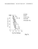 CYTOKINE-EXPRESSING CELLULAR VACCINE COMBINATIONS diagram and image