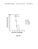 CYTOKINE-EXPRESSING CELLULAR VACCINE COMBINATIONS diagram and image