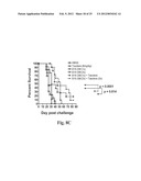 CYTOKINE-EXPRESSING CELLULAR VACCINE COMBINATIONS diagram and image