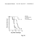 CYTOKINE-EXPRESSING CELLULAR VACCINE COMBINATIONS diagram and image