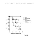 CYTOKINE-EXPRESSING CELLULAR VACCINE COMBINATIONS diagram and image