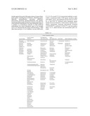 CYTOKINE-EXPRESSING CELLULAR VACCINE COMBINATIONS diagram and image