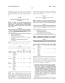 CYTOKINE-EXPRESSING CELLULAR VACCINE COMBINATIONS diagram and image