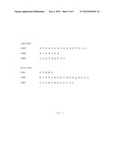 Method of Administering an Antibody diagram and image