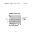 Method of Administering an Antibody diagram and image