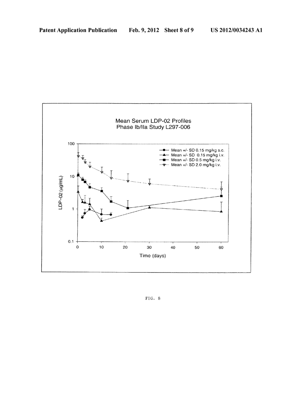 Method of Administering an Antibody - diagram, schematic, and image 09