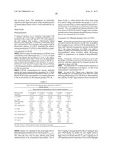 Method of Administering an Antibody diagram and image