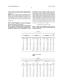 Method of Administering an Antibody diagram and image