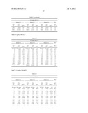 Method of Administering an Antibody diagram and image