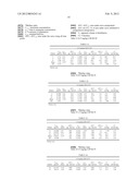 Method of Administering an Antibody diagram and image