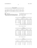 Method of Administering an Antibody diagram and image