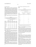 Method of Administering an Antibody diagram and image