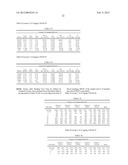 Method of Administering an Antibody diagram and image