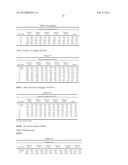 Method of Administering an Antibody diagram and image