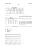 Method of Administering an Antibody diagram and image