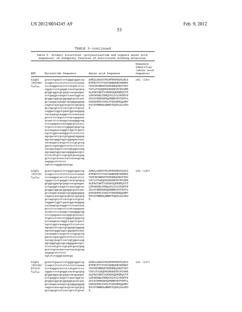 SINGLE-CHAIN MULTIVALENT BINDING PROTEINS WITH EFFECTOR FUNCTION - diagram, schematic, and image 121