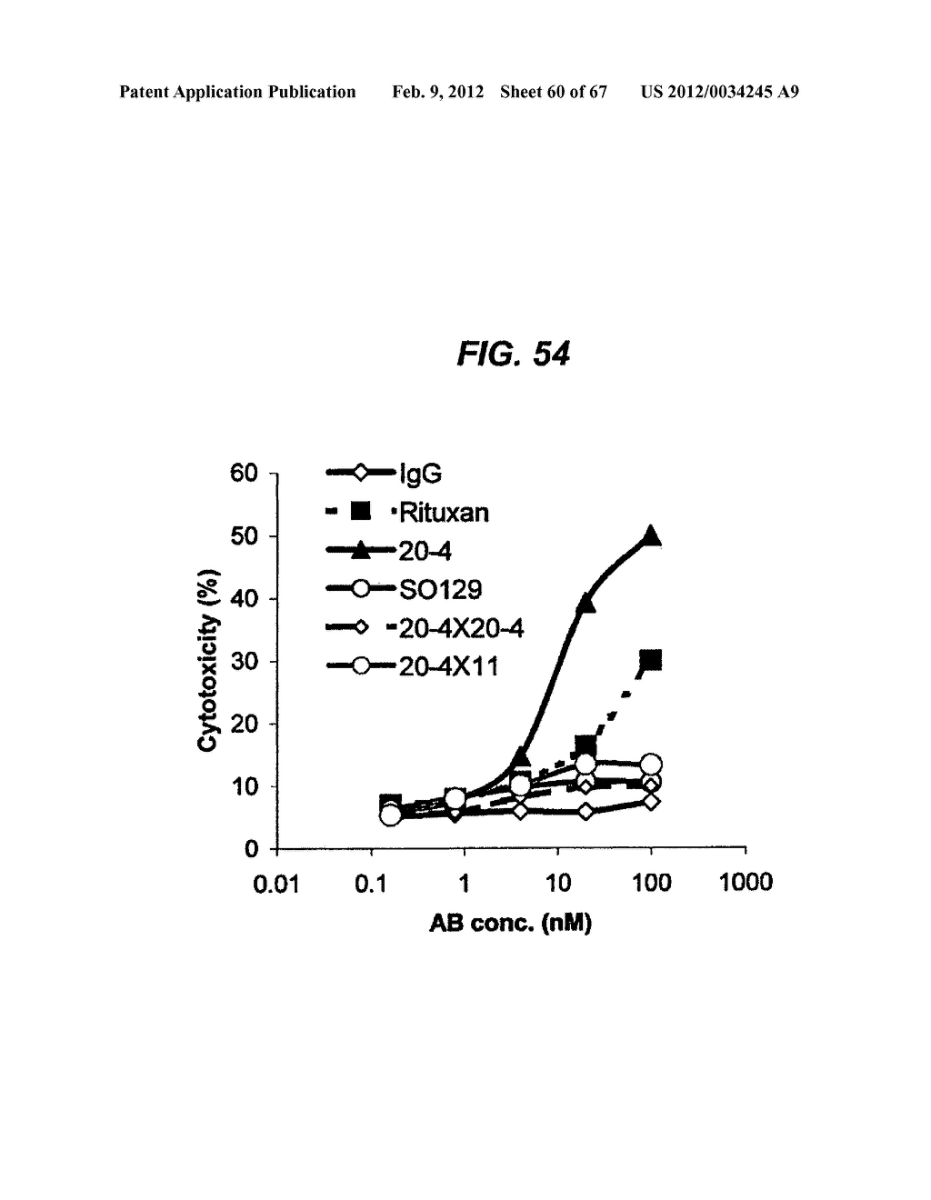 SINGLE-CHAIN MULTIVALENT BINDING PROTEINS WITH EFFECTOR FUNCTION - diagram, schematic, and image 61