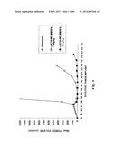 MONOMETHYLVALINE COMPOUNDS CAPABLE OF CONJUGATION TO LIGANDS diagram and image