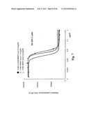 MONOMETHYLVALINE COMPOUNDS CAPABLE OF CONJUGATION TO LIGANDS diagram and image