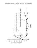 MONOMETHYLVALINE COMPOUNDS CAPABLE OF CONJUGATION TO LIGANDS diagram and image