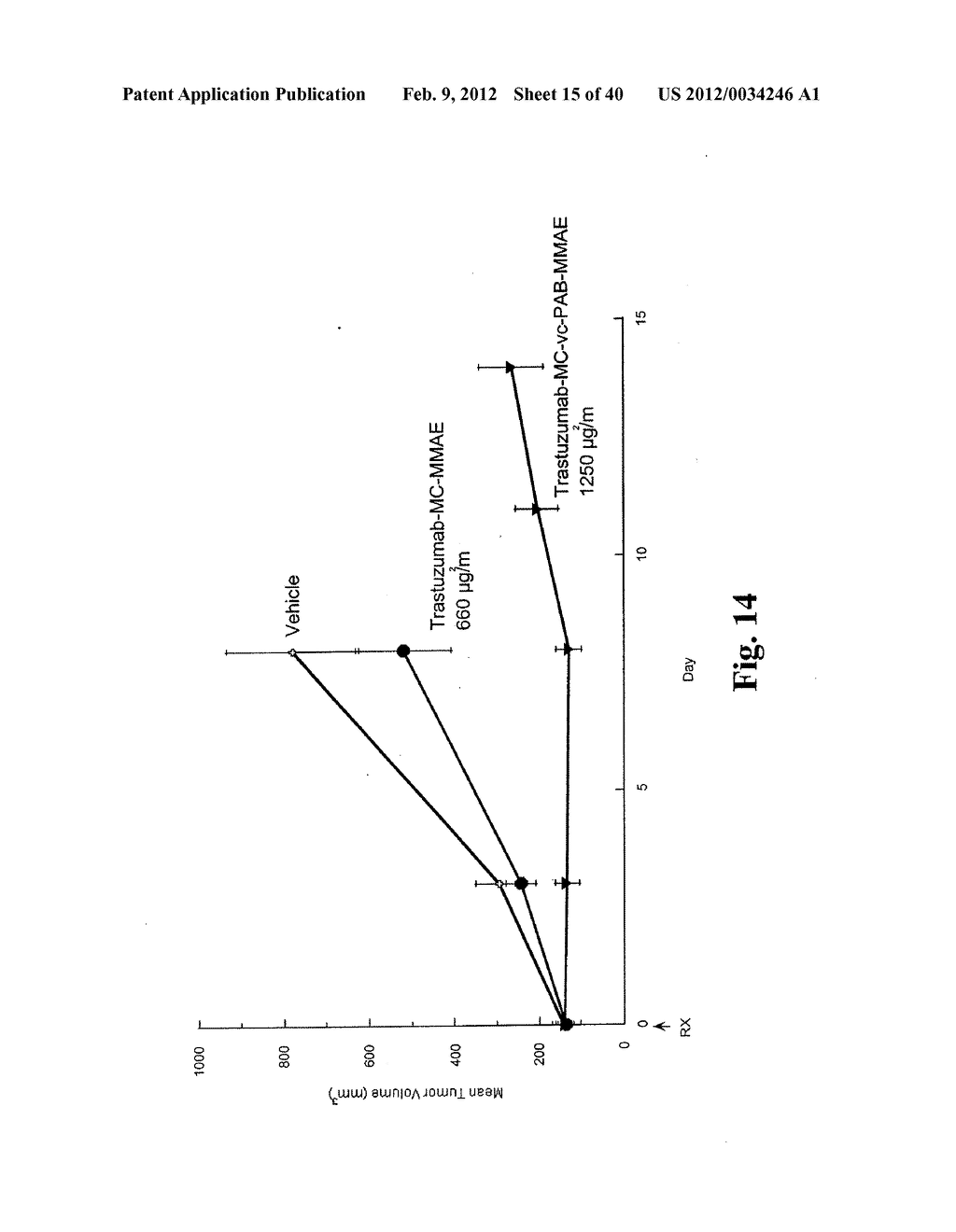 MONOMETHYLVALINE COMPOUNDS CAPABLE OF CONJUGATION TO LIGANDS - diagram, schematic, and image 16