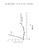 MONOMETHYLVALINE COMPOUNDS CAPABLE OF CONJUGATION TO LIGANDS diagram and image