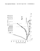 MONOMETHYLVALINE COMPOUNDS CAPABLE OF CONJUGATION TO LIGANDS diagram and image