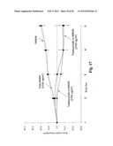 MONOMETHYLVALINE COMPOUNDS CAPABLE OF CONJUGATION TO LIGANDS diagram and image