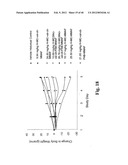 MONOMETHYLVALINE COMPOUNDS CAPABLE OF CONJUGATION TO LIGANDS diagram and image