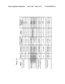 Influenza Vaccines, Antigens, Compositions, and Methods diagram and image