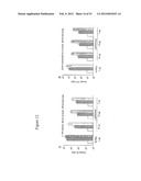 Influenza Vaccines, Antigens, Compositions, and Methods diagram and image