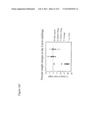 Influenza Vaccines, Antigens, Compositions, and Methods diagram and image