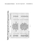 Influenza Vaccines, Antigens, Compositions, and Methods diagram and image