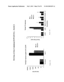 Influenza Vaccines, Antigens, Compositions, and Methods diagram and image