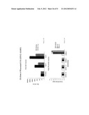 Influenza Vaccines, Antigens, Compositions, and Methods diagram and image