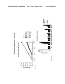 Influenza Vaccines, Antigens, Compositions, and Methods diagram and image