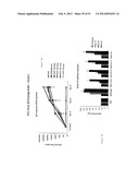 Influenza Vaccines, Antigens, Compositions, and Methods diagram and image