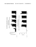 Influenza Vaccines, Antigens, Compositions, and Methods diagram and image