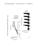 Influenza Vaccines, Antigens, Compositions, and Methods diagram and image