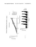 Influenza Vaccines, Antigens, Compositions, and Methods diagram and image