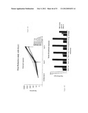 Influenza Vaccines, Antigens, Compositions, and Methods diagram and image