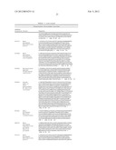 Influenza Vaccines, Antigens, Compositions, and Methods diagram and image