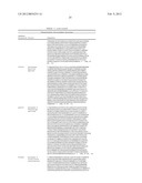 Influenza Vaccines, Antigens, Compositions, and Methods diagram and image